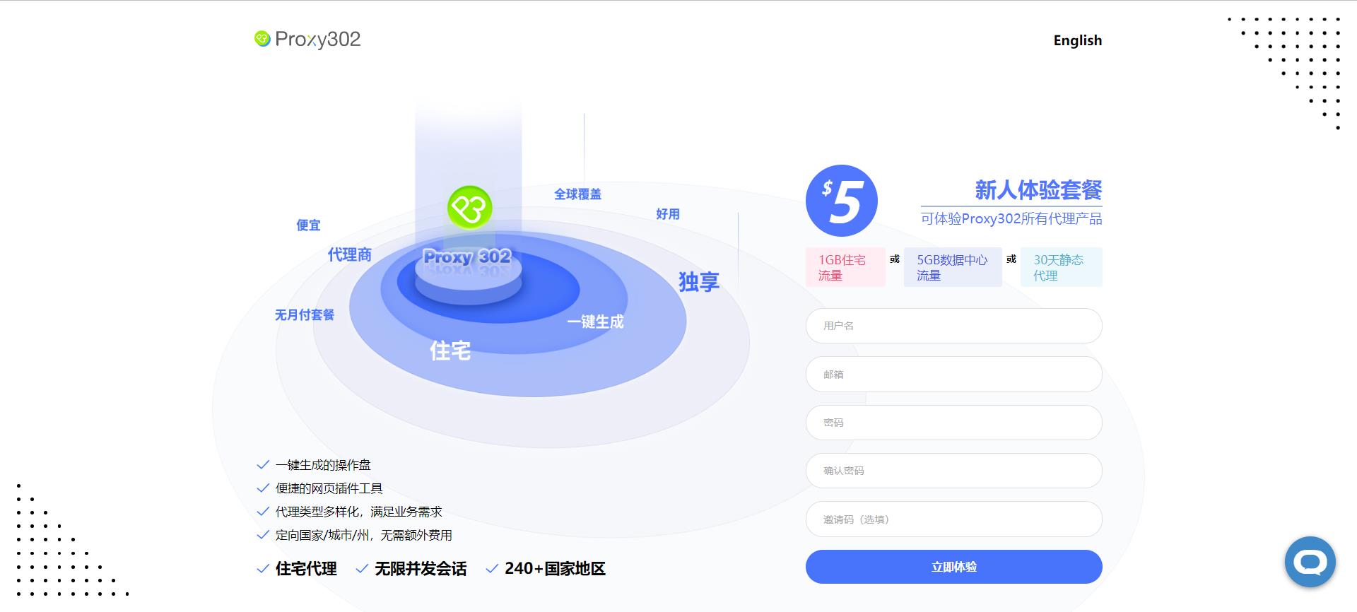全球ip代理,国外ip代理地址
