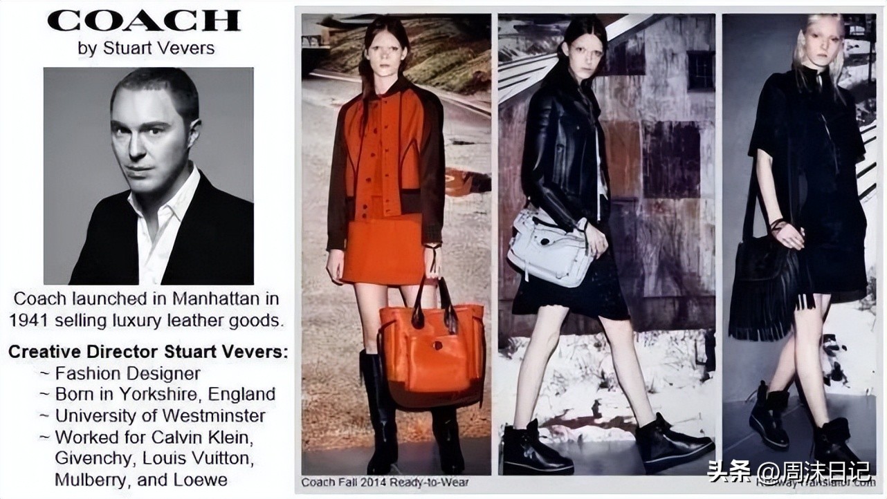 coach蔻驰手表属于什么档次,coach男表时髦运动