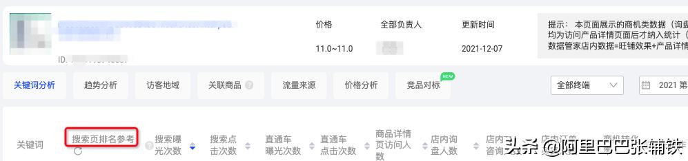 阿里巴巴国际站排名规则,阿里巴巴国际站排名查询工具