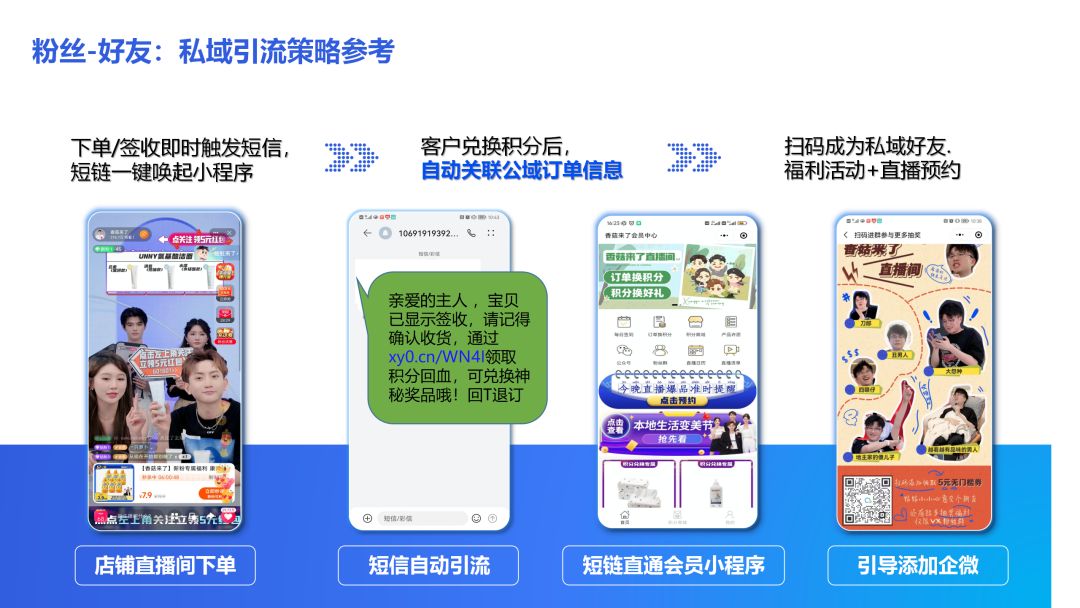 积分为何能成为达人私域的“新宠”?