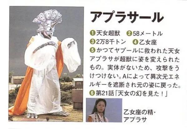 艾斯奥特曼大战河童怪兽,怪兽图鉴艾斯星