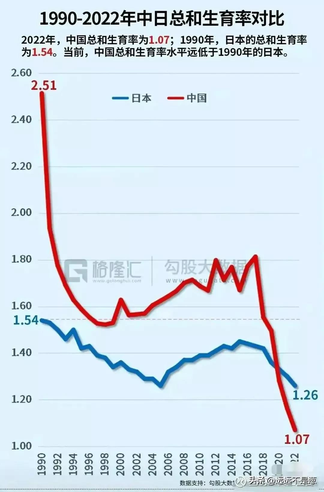张老师选大学专业,张老师讲专业