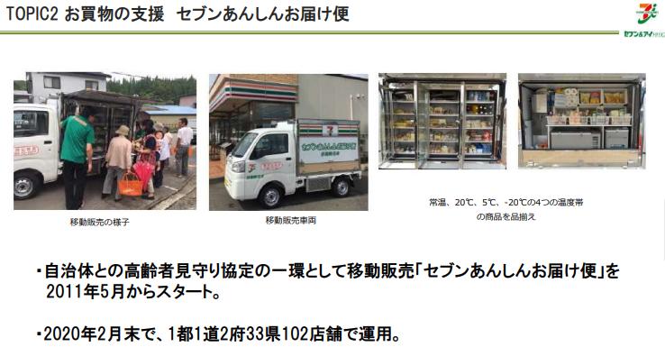 有钱年轻人如何规划养老,有钱有闲的中老年群体