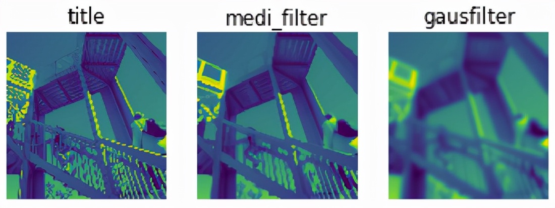 Python数据分析期末速成,python数据分析实训报告总结