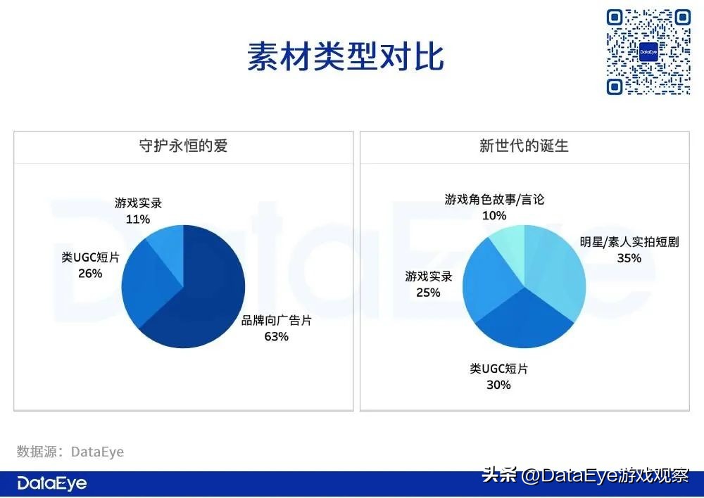 仙境传说朝夕光年,仙境传说最还原端游的收益