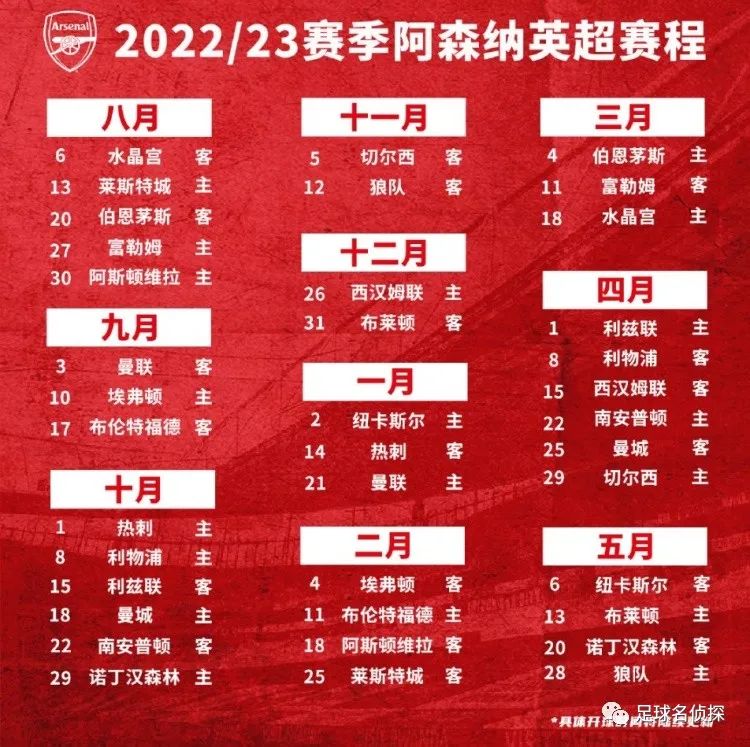 官方阿森纳签下门将拉姆斯代尔,波尔图引援