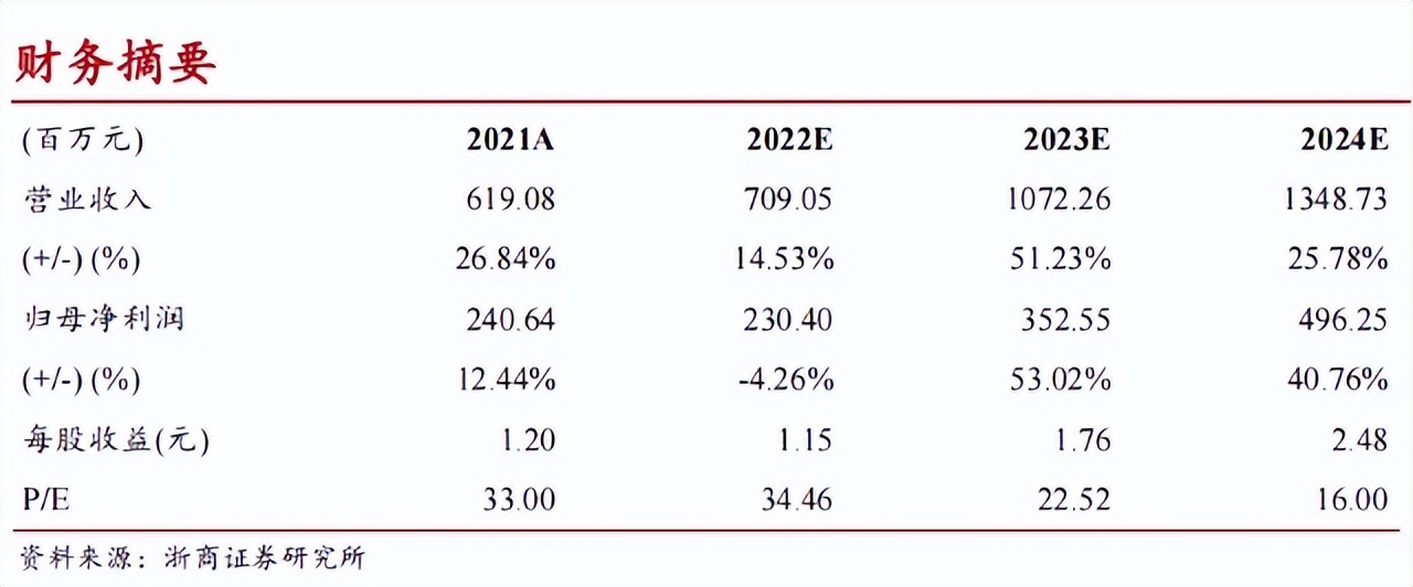 广告市场有望触底反弹,这家铁路数字媒体龙头有望持续受益
