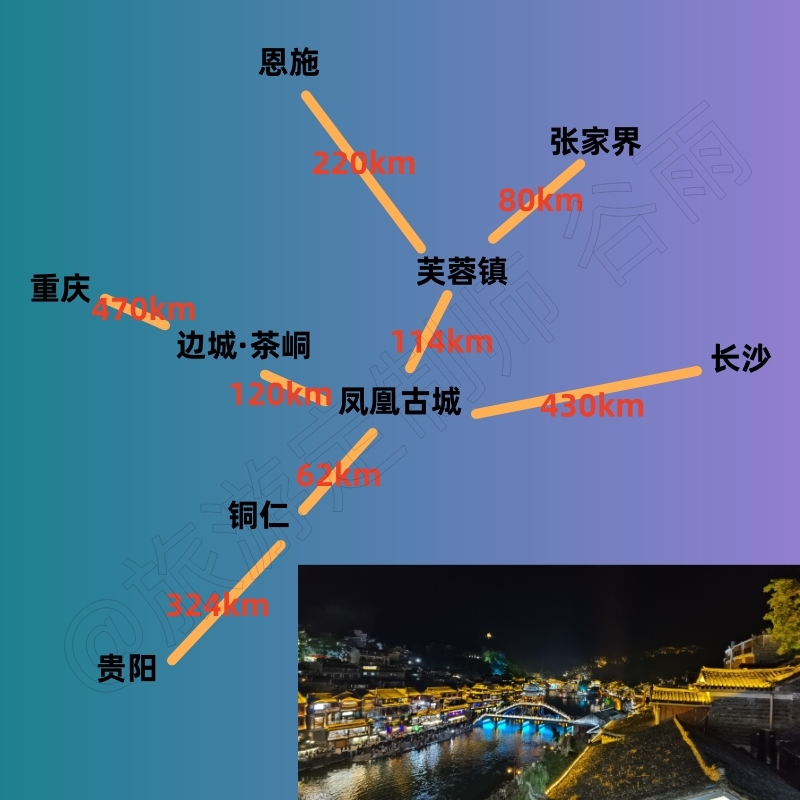 凤凰古城旅游攻略自驾游停车,凤凰古城旅游攻略3-4天报团