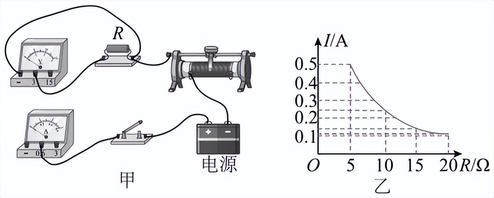 2021年南充初二期末考试物理,重庆2022年中考二模物理