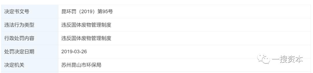 玮硕恒基：创始人退出之“谜”？行政处罚隐瞒披露涉嫌信披违规