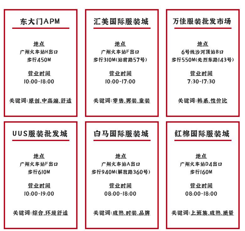 十三行清货旺季,十三行年底大清仓最后2天