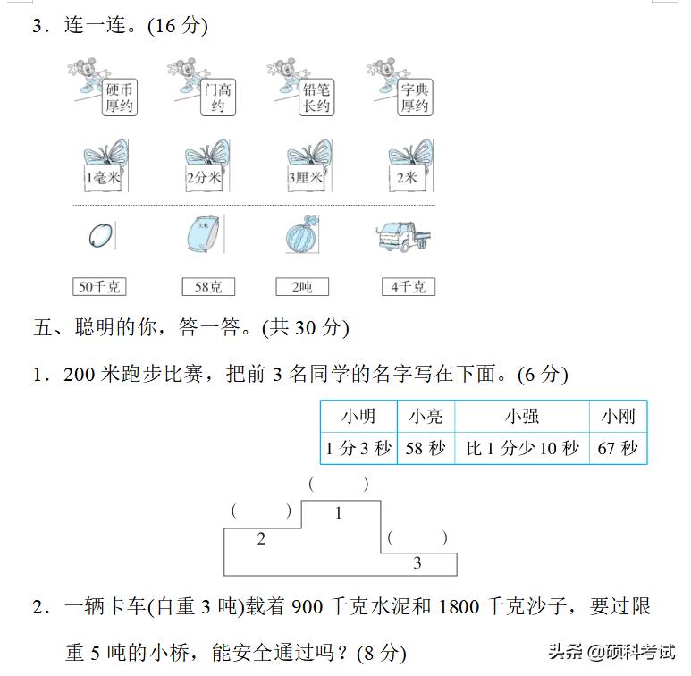 六年级上册数学冲刺期末100分讲解,六年级上册数学期末必刷卷含答案