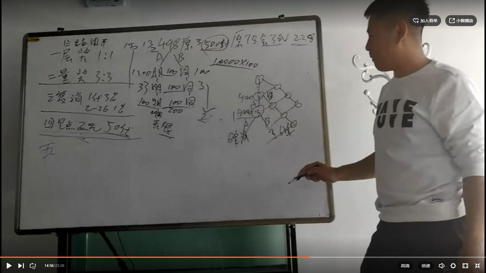 春芝堂会员加入多少钱,春芝堂不断拉人入股