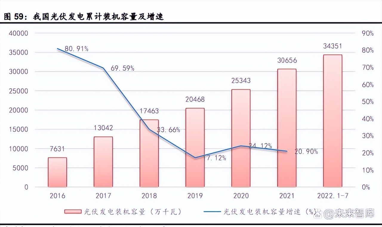 中国铝行业现状及发展趋势,铝行业未来现状分析