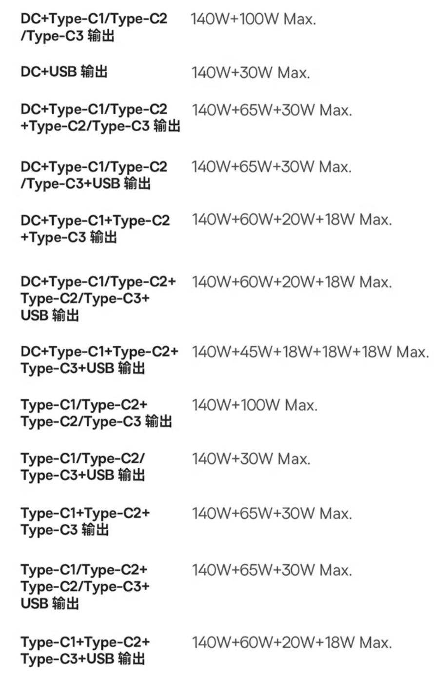 倍思无线充电宝大容量20000快充,倍思15w充电宝大容量20000快充