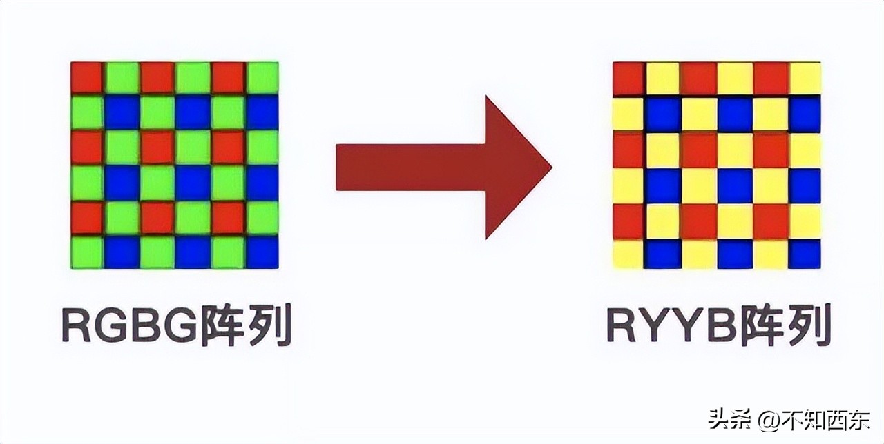 2023年5月怎么买华为/荣耀手机最划算？