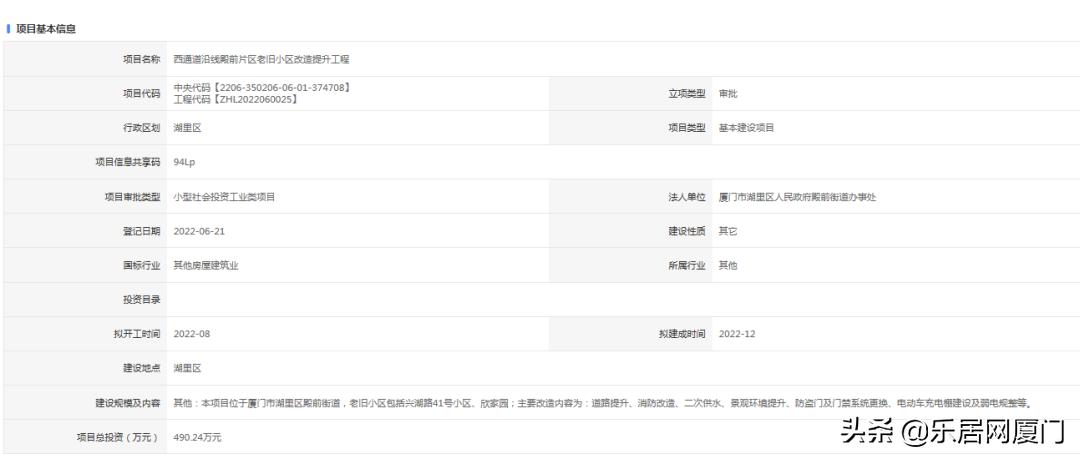 厦门2030年老旧小区改造,速看厦门超100个老旧小区迎来改造