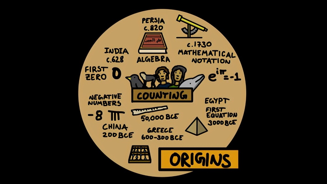 知识梳理图模板数学,二年级数学景点地图