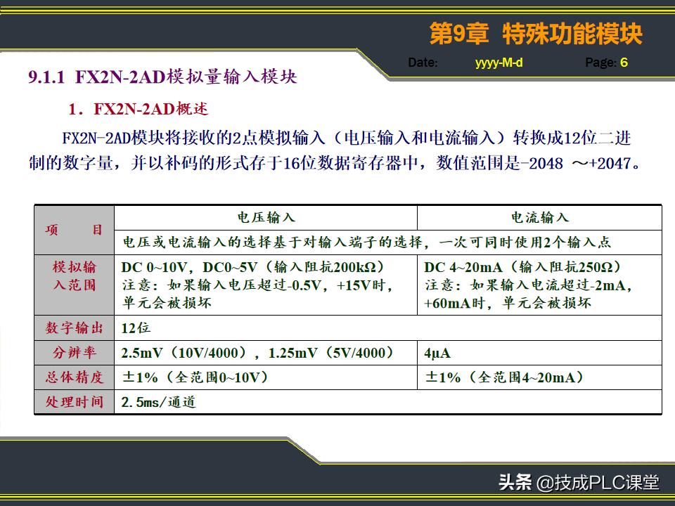 plcio模块功能,三菱plc特殊功能模块编号