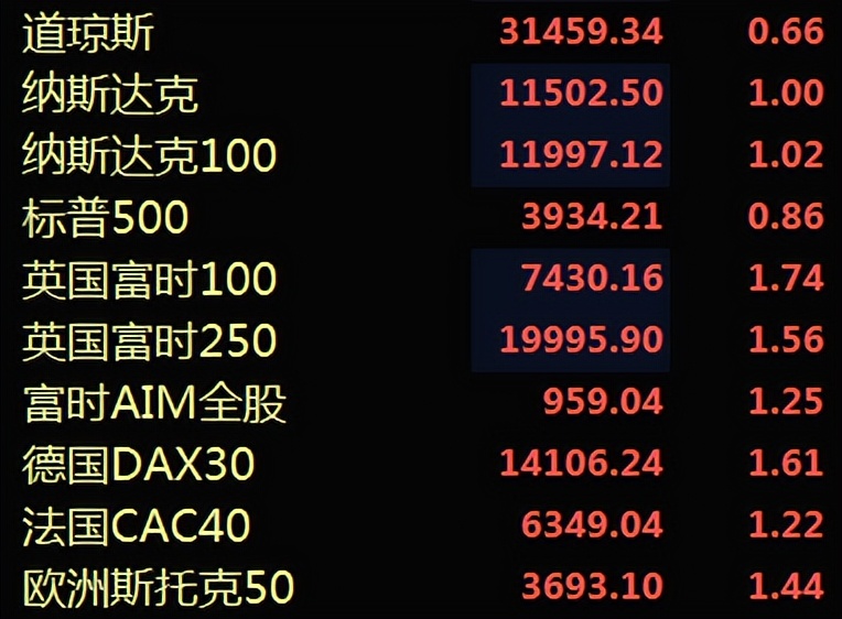 连续几天上涨放量出现光头阳线,放量阳线回落意味着什么