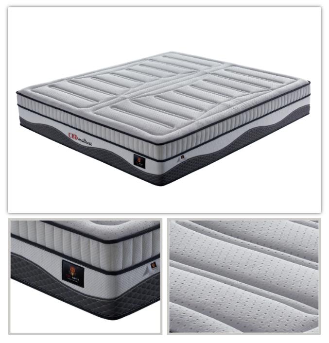 灞呭鍋ュ悍濂界墿娓呭崟,灞呭浣撹偛濂界墿鎺ㄨ崘