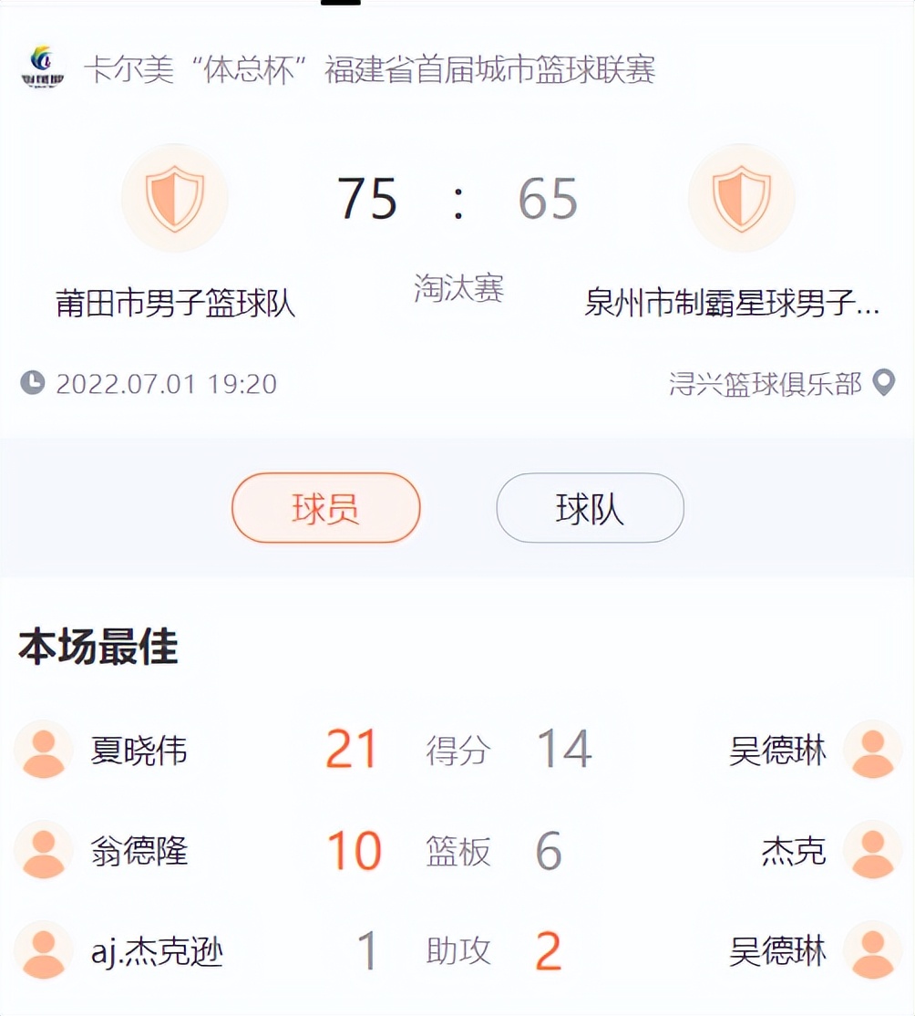 莆田市冠军,莆田队总冠军是谁