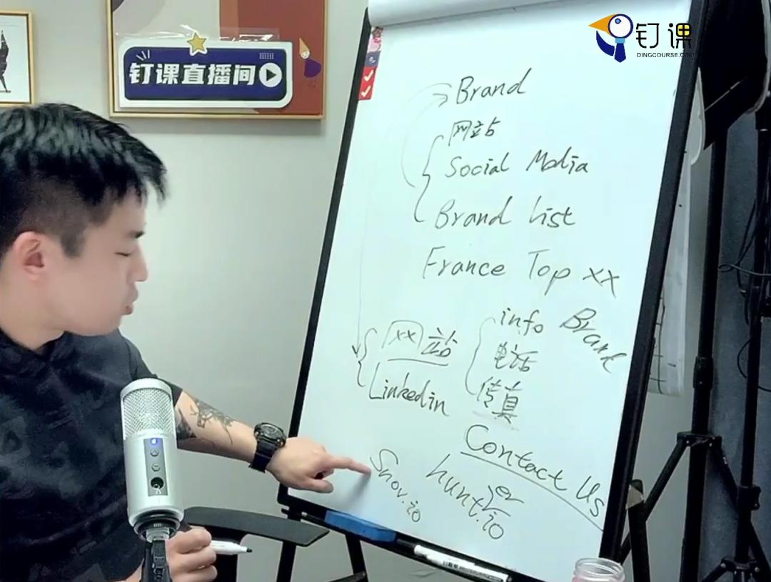 外贸大客户开发技巧,外贸小白如何开发业务