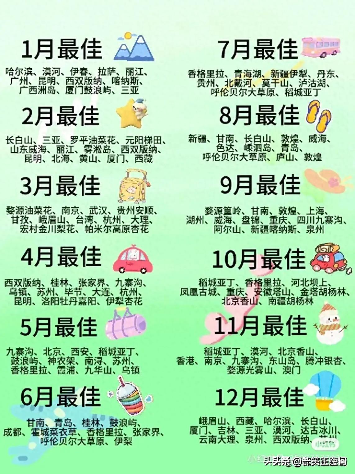 云南十二月份旅游最佳之地,广东十二月份旅游最佳之地