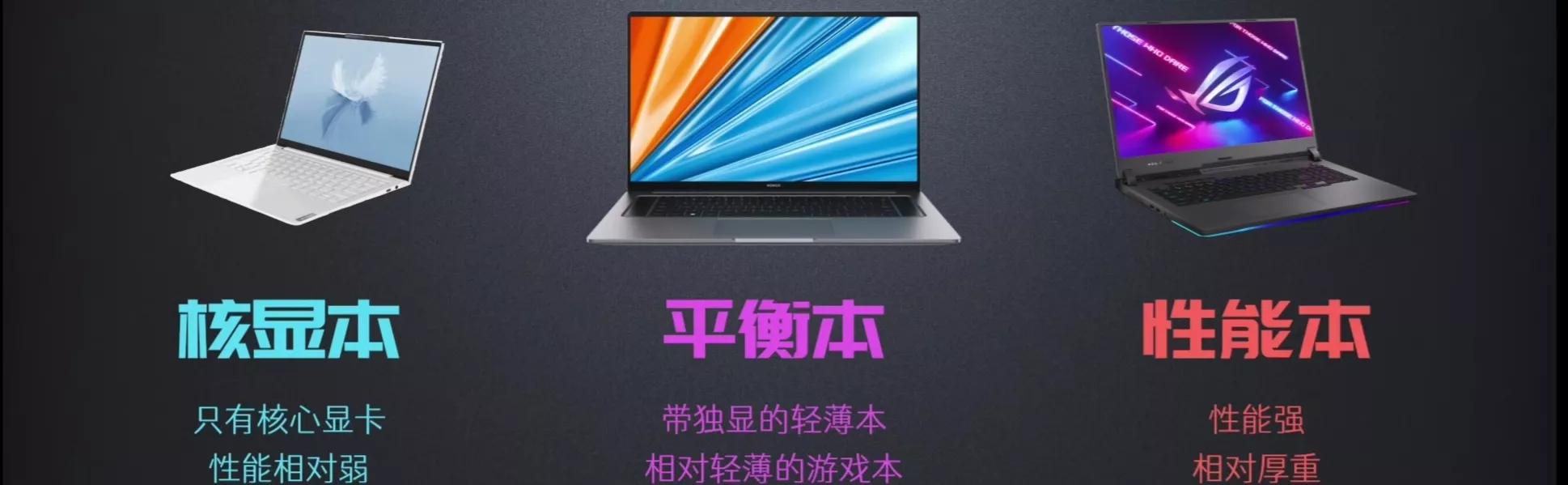 什么样的笔记本值得买,什么样品牌的笔记本电脑好