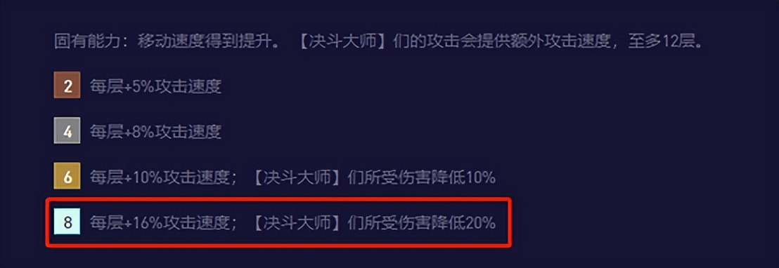 云顶千分王者对局,云顶千分王者思路