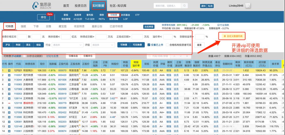 可转债交易常用的一些工具与手法,可转债交易策略全集