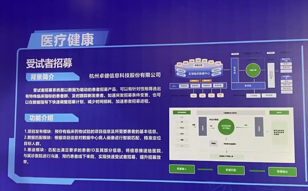 卓健科技是什么,卓健科技安全吗