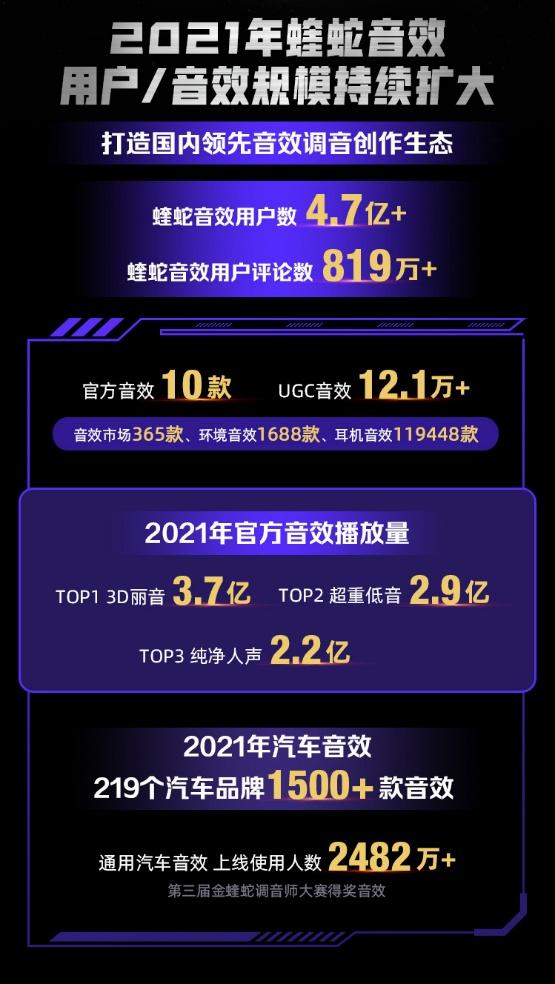 酷狗音乐蝰蛇自定义音效,酷狗音乐蝰蛇音效自定义推荐