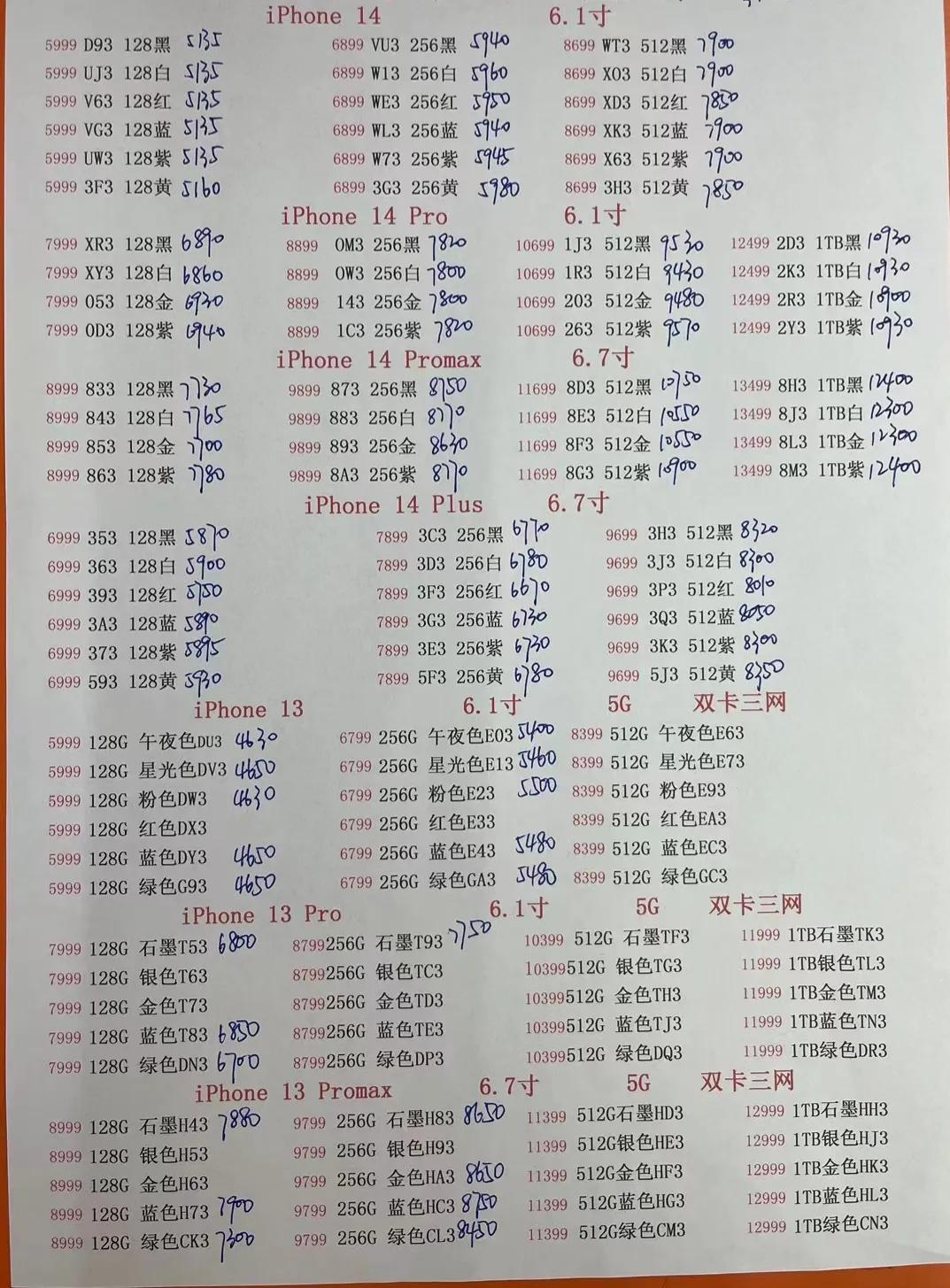 华强北3月20日手机报价单,华强北2022年3月报价单