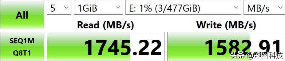 cfe卡多少g够用,cf跟cfe卡区别