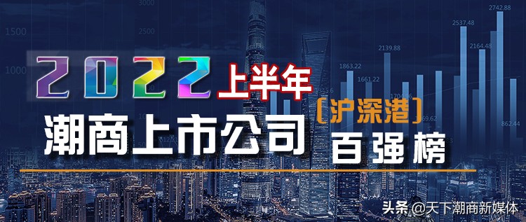 2018潮商上市公司,潮籍上市公司排行