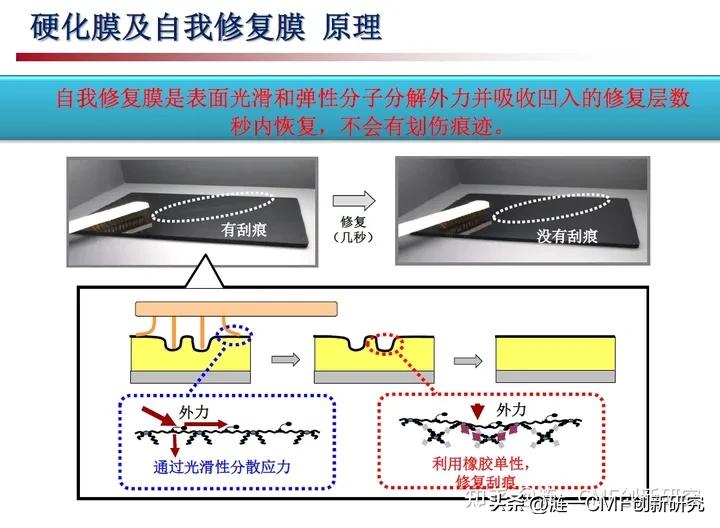 cmf工艺分析,mlcc制造工艺流程