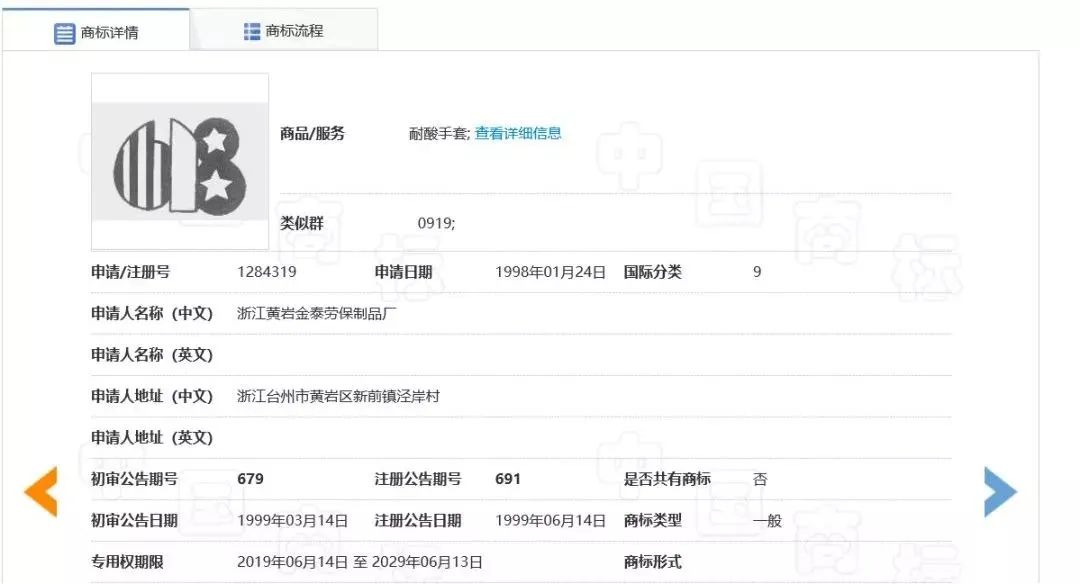 2020被抢注的商标有哪些,618有商标保护吗