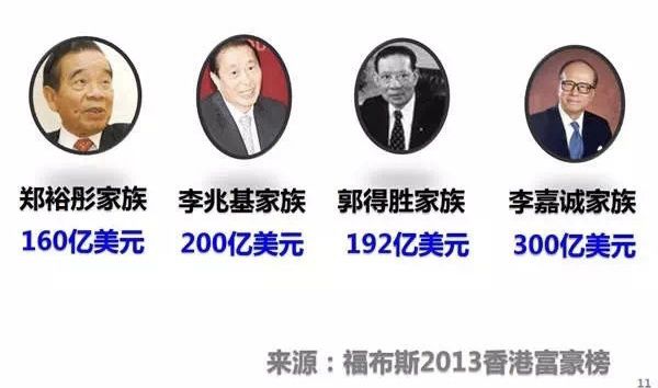 许家印房地产启示,许家印新战略唱响楼市