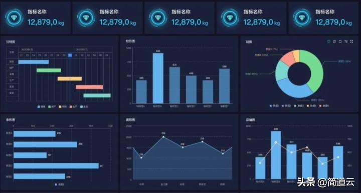 免费宝藏网站,私藏宝藏软件