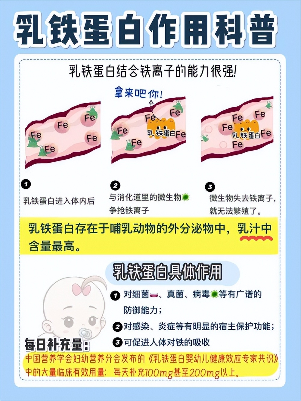安琪纽特乳铁蛋白怎么区分真假,安琪纽特乳铁蛋白怎么吃
