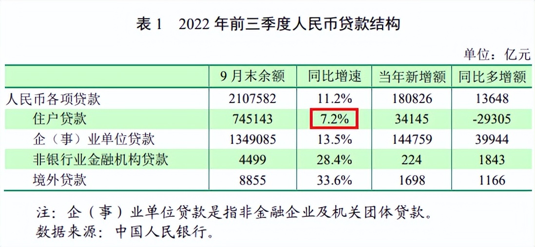 银行理财产品爆雷的多吗,银行理财产品为什么会爆雷