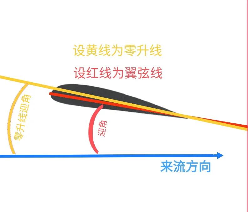 世界未解之谜飞机事件答案,破解飞机未解之谜