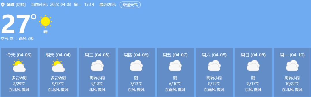 清明假期道路交通信息来咯快收藏,清明时节雨纷纷驾车出行需谨慎