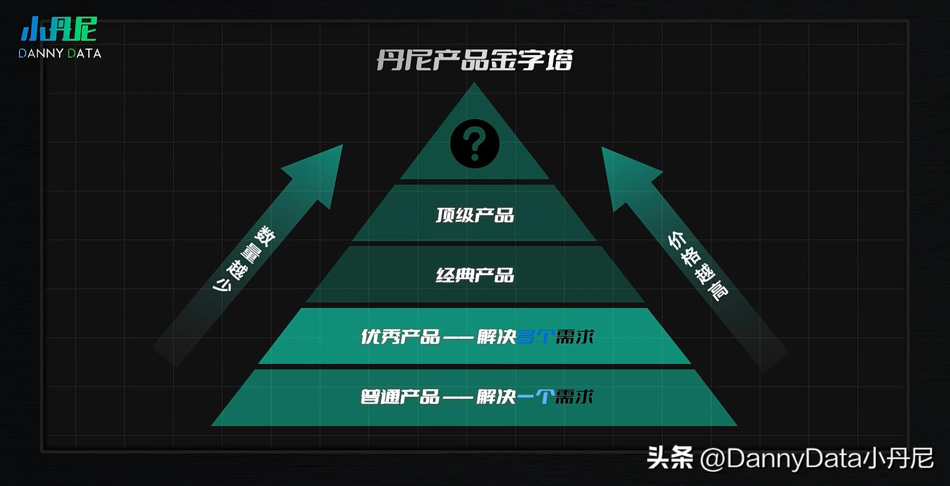有钱人买奢侈品是傻吗,有钱人买奢侈品因为什么