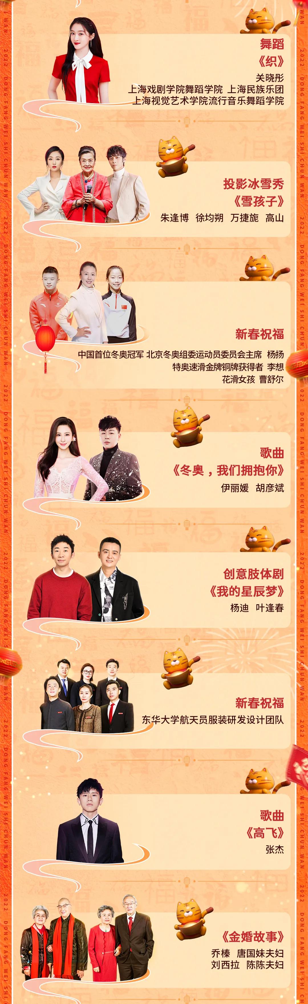 2022年东方卫视春晚在哪天播,2022东方卫视春晚节目单