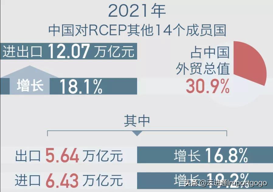 中国化妆品关税降低影响,韩国化妆品进口关税是多少