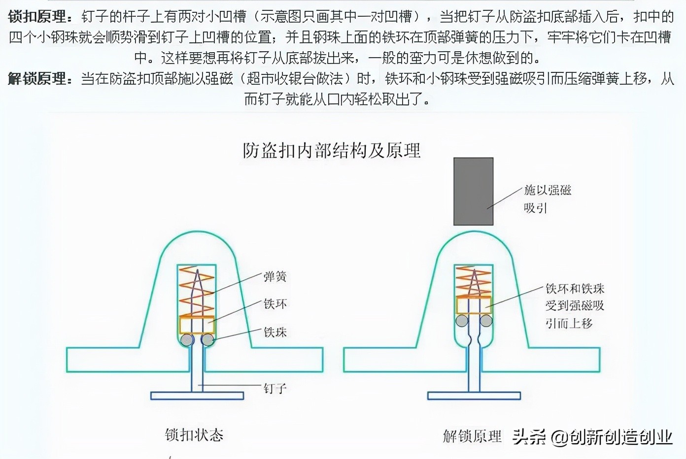 有什么东西低价利润高,什么东西很廉价