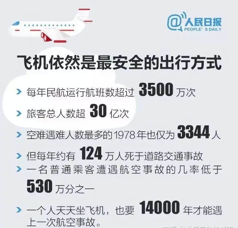 东航飞机失事会对员工有影响吗,东航失事飞机事故原因找到了吗