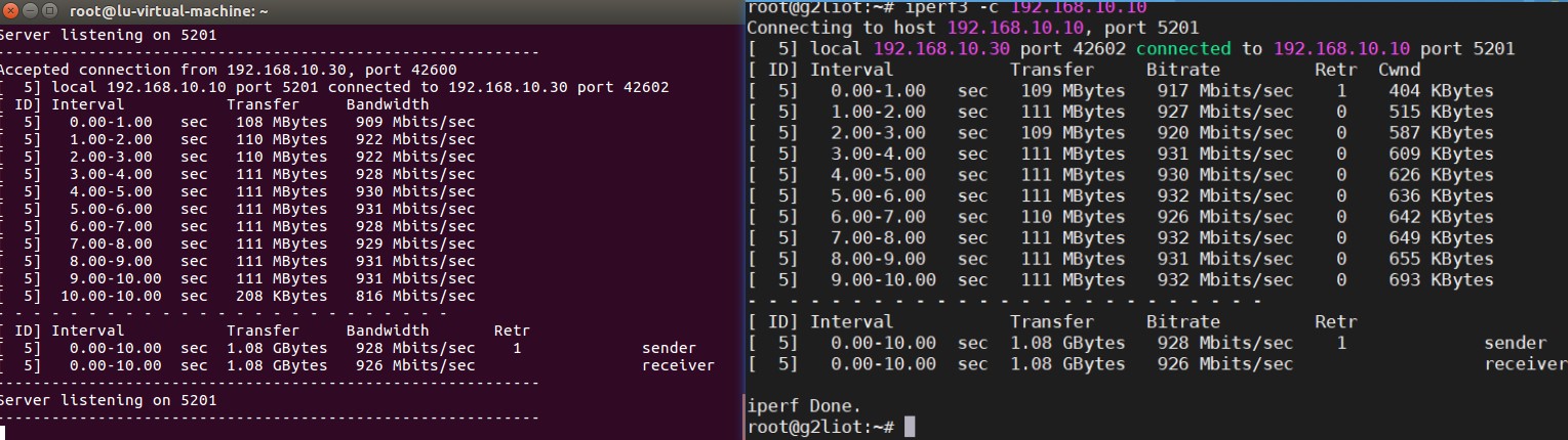 鐟炶惃profinet,鐟炶惃rzg2娴嬭瘎